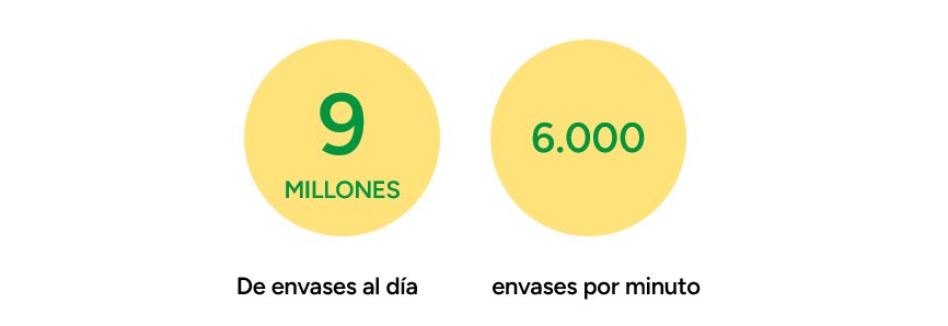 reciclaje vidrio envases