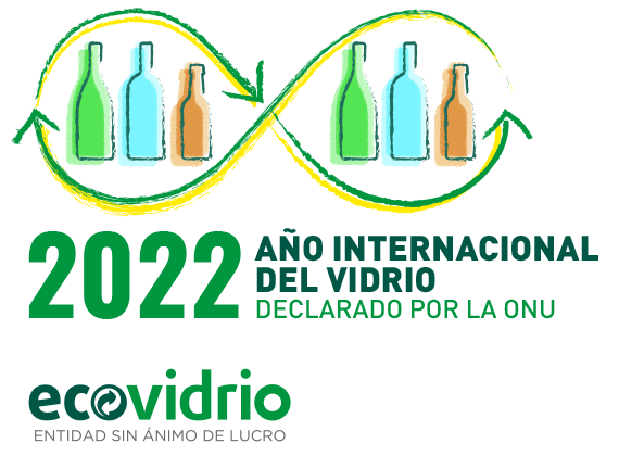 Año Internacional del vidrio