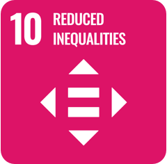 reduced-inequalities