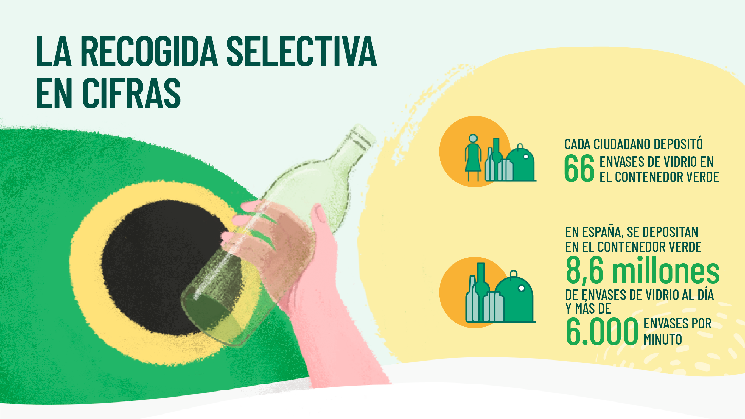 resultados recogida vidrio 2023