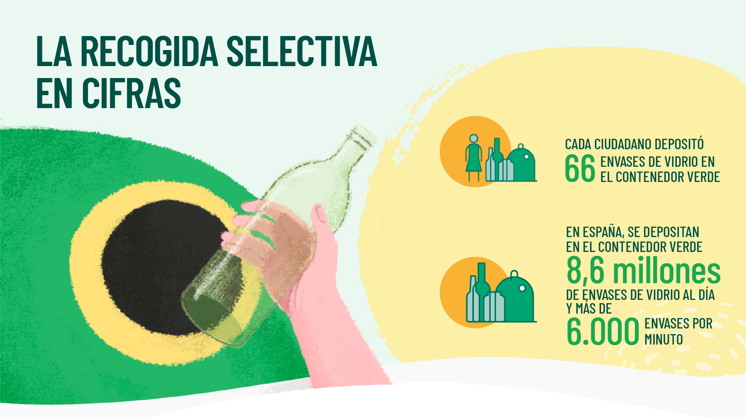 resultados recogida vidrio 2023 